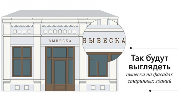 Дизайн-код Ельца: завершается работа над его проектом
