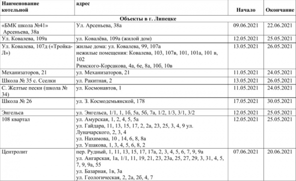 ЛГЭК опубликовал график отключения горячей воды ЛГЭК опубликовал график отключения горячей воды