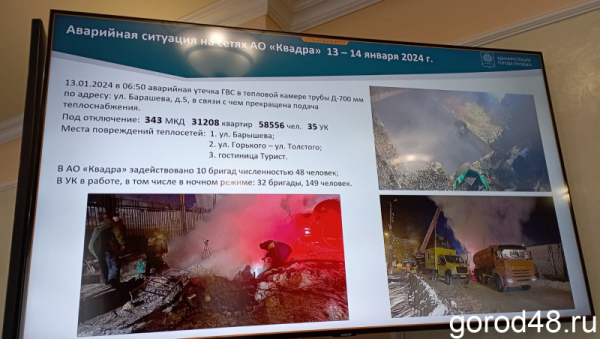 Без тепла в Липецке остаются два дома: на улицах Советской и 8 Марта